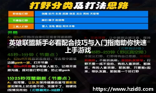 英雄联盟新手必看配合技巧与入门指南助你快速上手游戏
