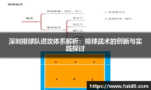 深圳排球队进攻体系解析：排球战术的创新与实践探讨