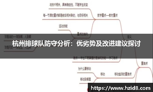 杭州排球队防守分析：优劣势及改进建议探讨