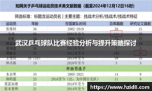 XK星空体育官网