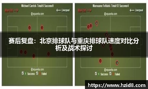 赛后复盘：北京排球队与重庆排球队速度对比分析及战术探讨