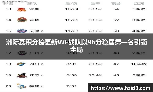 XK星空体育APP