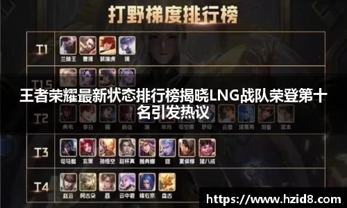 王者荣耀最新状态排行榜揭晓LNG战队荣登第十名引发热议