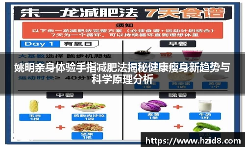 姚明亲身体验手指减肥法揭秘健康瘦身新趋势与科学原理分析