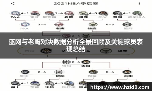 篮网与老鹰对决数据分析全景回顾及关键球员表现总结