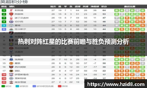 热刺对阵红星的比赛前瞻与胜负预测分析