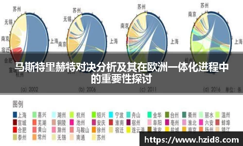 马斯特里赫特对决分析及其在欧洲一体化进程中的重要性探讨