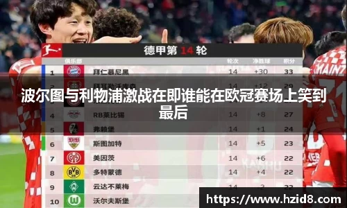 波尔图与利物浦激战在即谁能在欧冠赛场上笑到最后